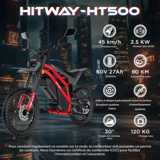 Test HITWAY HT500 : la petite moto électrique tout-terrain qui veut jouer dans la cour des grandes