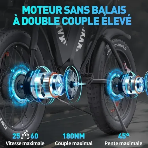Avis YVY C20 Max 52V 40Ah : le fat bike électrique double moteur qui mise sur l’autonomie XXL