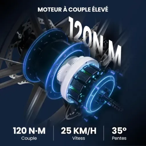 Avis Mukkpet Racer : le vélo électrique fatbike qui mise sur l’autonomie et le confort