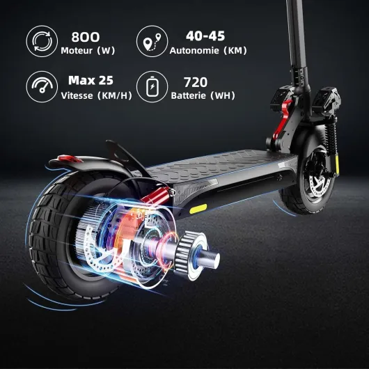 IScooter ix4 Trottinette Electrique Adulte, 10 Pouces De Pneu, Batterie 15 Ah, Double Clignotants, Trottinettes Électriques Pliable avec App, Max Charge 150KG Scooter Electrique, Max Autonomie 40-60KM