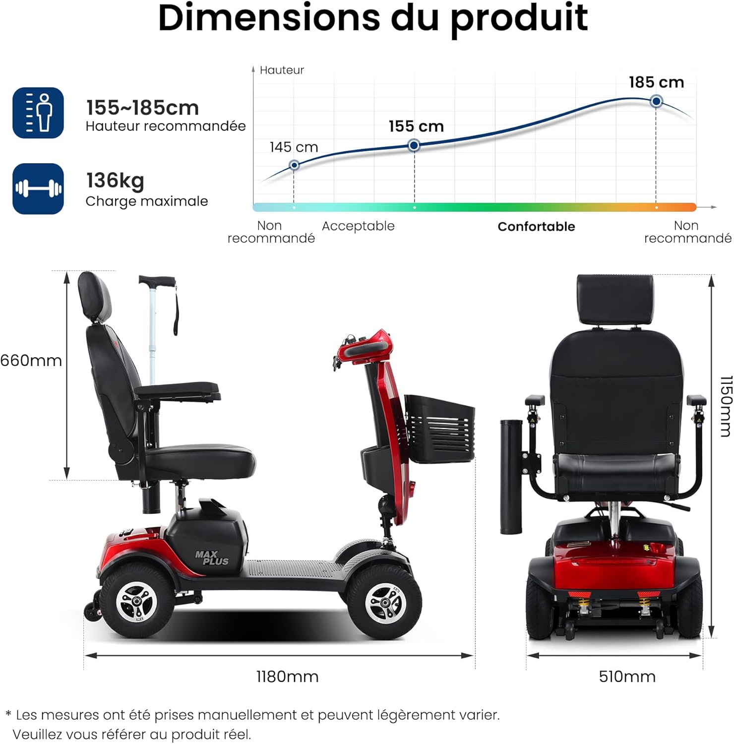 Véhicule électrique Senior,Batterie 20AH, Autonomie 25KM, Moteur 300W, Pneus 9" à air, Siège pivotant réglable, Appuie-tête, LED avant/arrière, Pliable, Transportable – Red XL