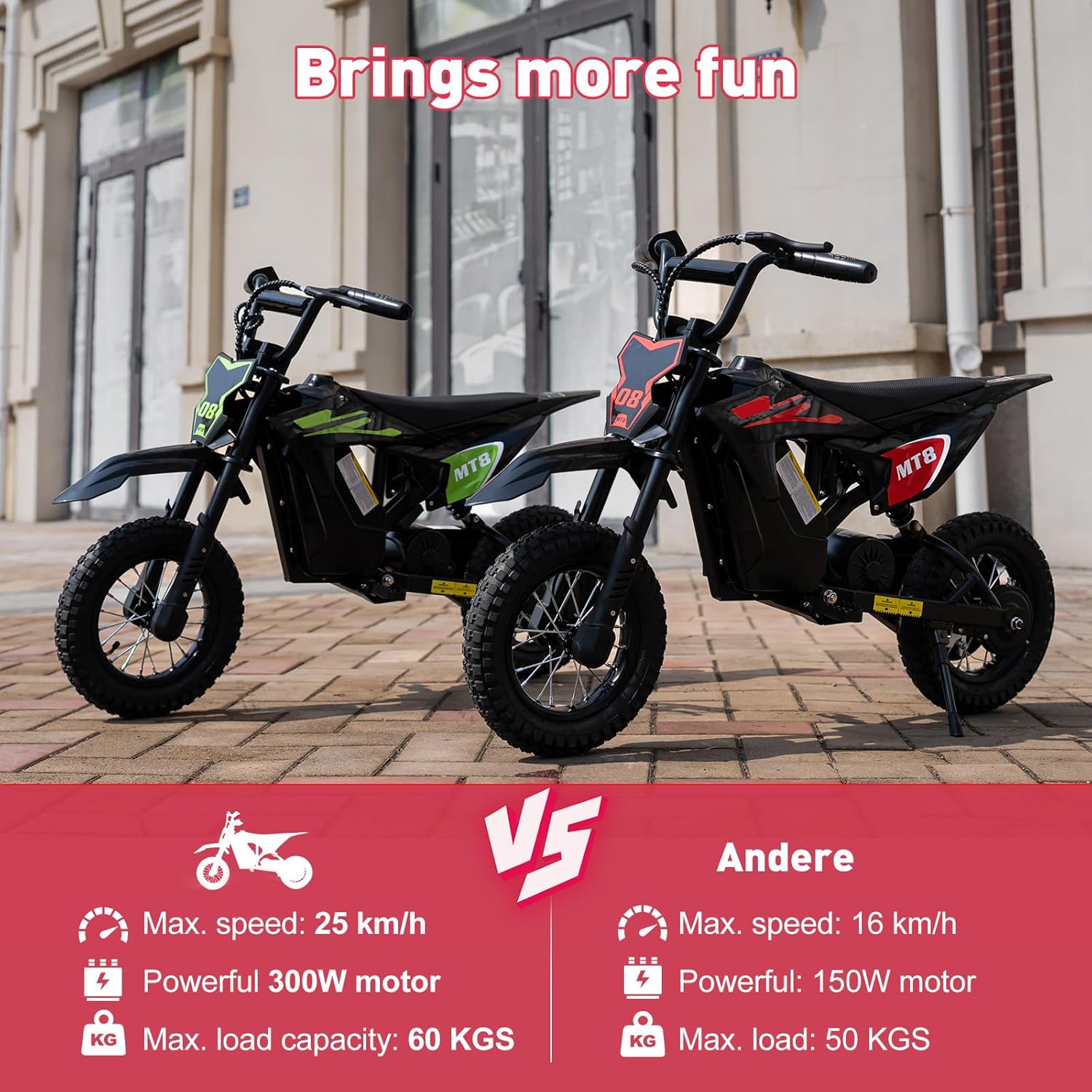 Moto Électrique Enfant 300W, 3 Vitesses 8/12/25 km/h, Batterie 36V 5,2Ah, Autonomie Jusqu’à 18 km, Pneus Gonflables 12 Pouces, Frein à Tambour, Charge Max 60 kg Red-black
