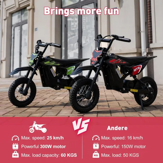 Moto Électrique Enfant 300W, 3 Vitesses 8/12/25 km/h, Batterie 36V 5,2Ah, Autonomie Jusqu’à 18 km, Pneus Gonflables 12 Pouces, Frein à Tambour, Charge Max 60 kg Red-black