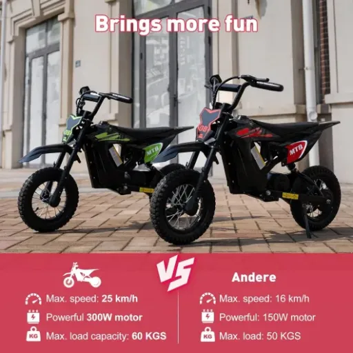 Test Moto Électrique Enfant 300W MEGA MOTION PRO : la petite moto qui envoie bien pour les kids