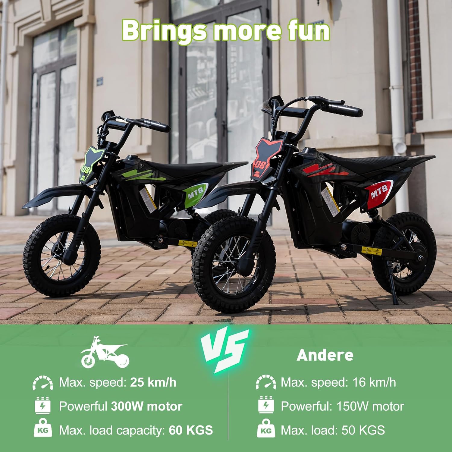 MT8 Moto électrique pour Enfants, Moteur 300W avec 3 Vitesses Jusqu’à 25 km/h, autonomie 18 km, pneus gonflables 12 Pouces, Suspension et Frein à Tambour – Moto Cross Enfant Jusqu’à 60 kg Vert