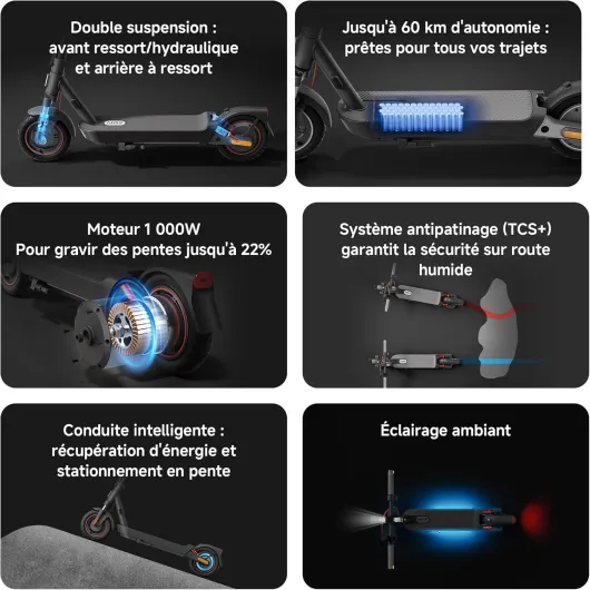 Xiaomi Electric Scooter 5 Max – Double Suspension Avancée (Hydraulique-Ressort Avant & Double Ressort Arrière) – 60km Autonomie – Pneus 10' Tubeless – Moteur 1000W Max – Pente 22% Trottinette Électrique Xiaomi Electric Scooter 5 Max Noir