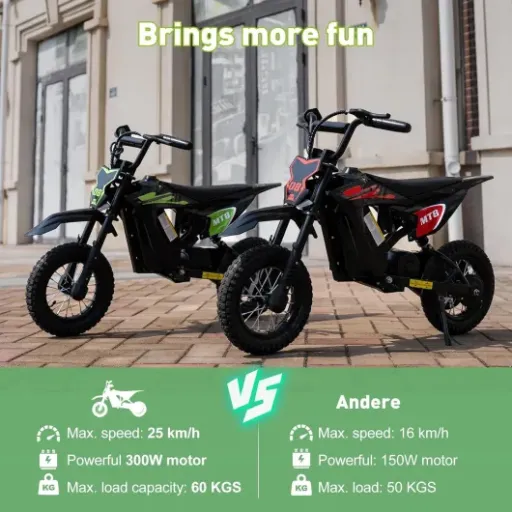 Test ELEKGO MT8 : la petite moto électrique qui envoie bien pour les kids (mais pas sans défauts)